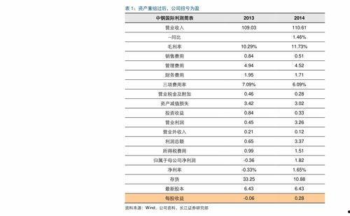 今日瓜干价格查询表,市场动态实时更新