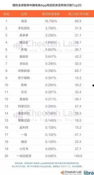 今日头条最火吃瓜,揭秘娱乐圈最新热点事件！