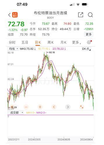 乳瓜今日行情走势,今日走势解析