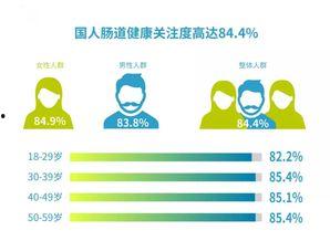 明星网红直播相机怎么用,明星同款直播技巧揭秘