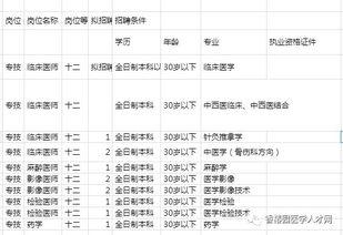 瓜州县今日菜价表格图片,新鲜蔬菜价格实时更新