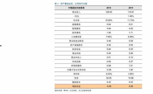 昌黎小瓜今日报价查询表,新鲜上市，价格实惠