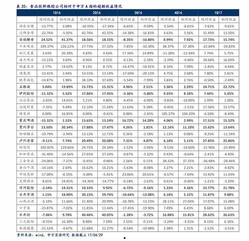 昌黎小瓜今日报价查询表,新鲜上市，价格实惠