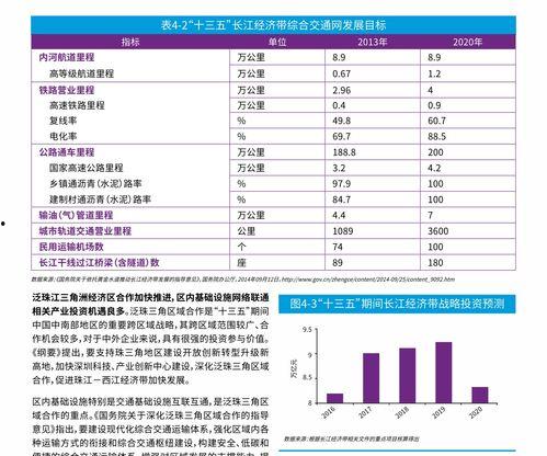 今日新疆瓜价走势,喜讯连连，丰收在望