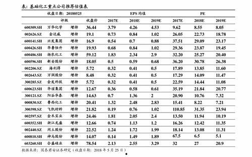 今日扶绥蒲瓜价格表查询,今日市场行情一览”