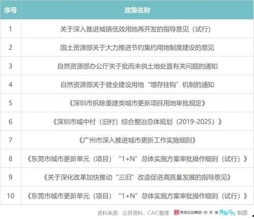 中国明星网红评分榜最新,2023年度风云人物盘点