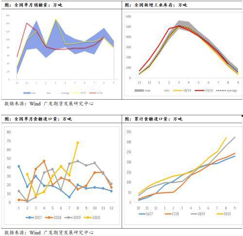 今日四季鲜角瓜价格走势,今日市场行情解析