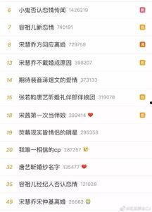 今日微博吃瓜视频在线观看,吃瓜视频在线观看，揭秘娱乐圈幕后故事