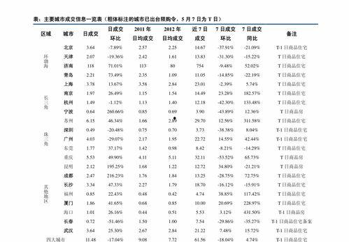 今日洋瓜价格最新行情表,波动分析及市场趋势洞察