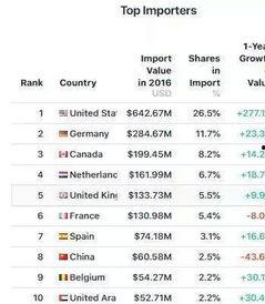 今日吃瓜51往期汇总
