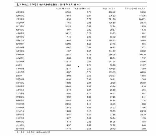 浦城吊瓜今日价格表最新