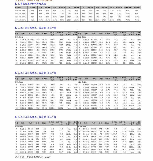 浦城吊瓜今日价格表最新
