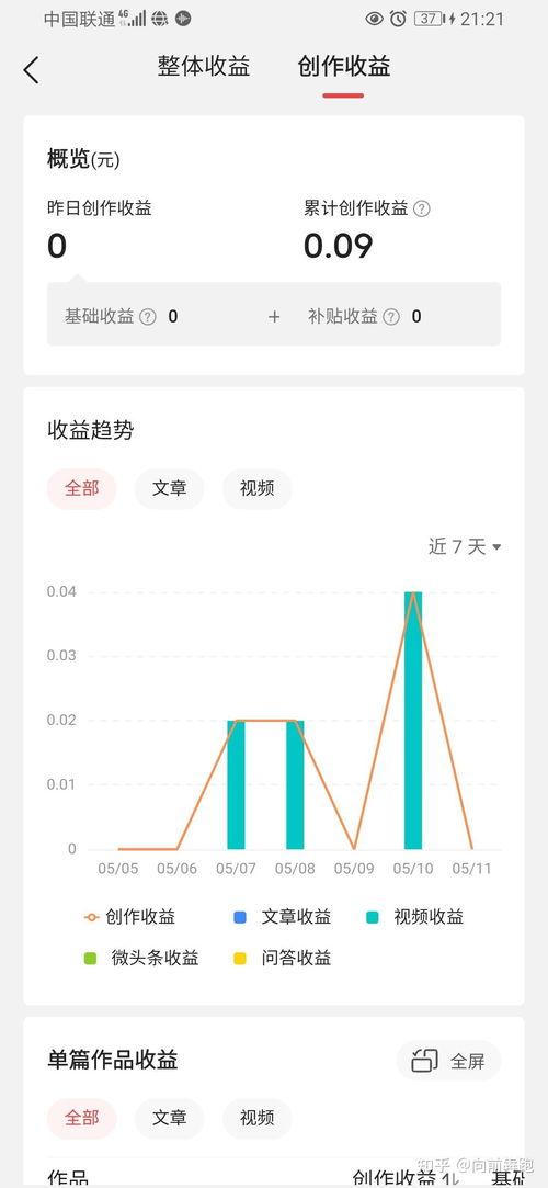今日头条吃瓜群众怎么说,吃瓜群众如何解读热点事件
