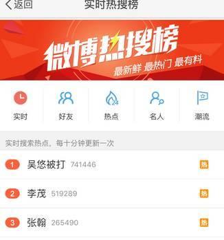 吃瓜网今日热点