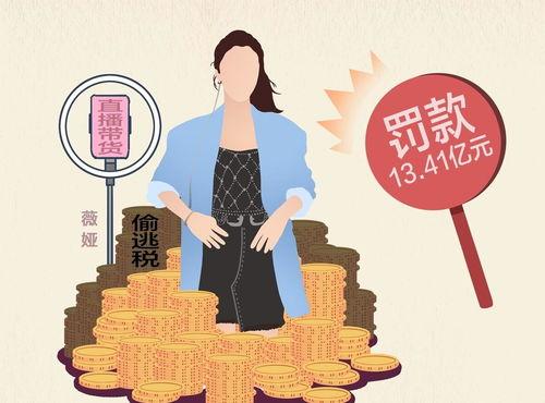 明星网红偷税漏税ppt,明星网红偷税漏税事件深度剖析