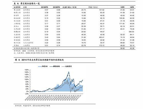 今日水瓜价格走势最新图,最新走势图解析