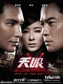 天眼电视剧,揭秘神秘力量，探寻未知世界