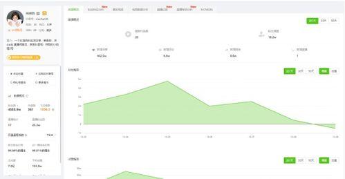 飞瓜今日抖音排行榜前十,飞瓜今日排行榜前十，热门内容盘点