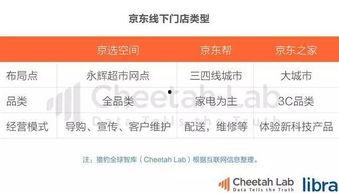 今日头条万能瓜爷是谁,他是如何成为网络红人的？