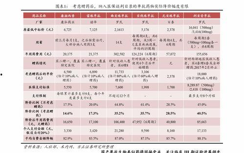 三月瓜批发价目表今日,最新行情一览，市场动态解析”
