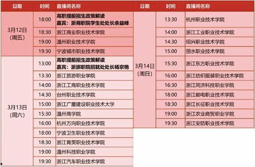 三月瓜批发价目表今日,最新行情一览，市场动态解析”